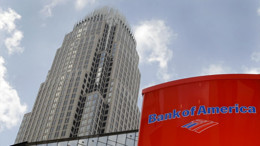 BofA'nın en çok alım-satım yaptığı hisseler (23 Haziran 2026)