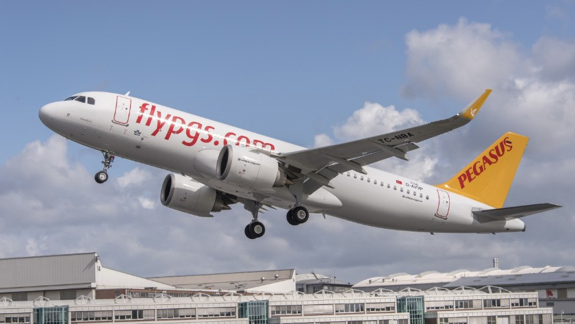 İş Yatırım, Pegasus hedef fiyatını sert düşürdü